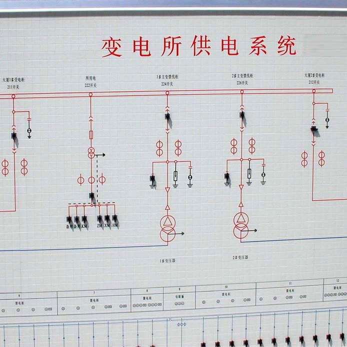 模拟屏